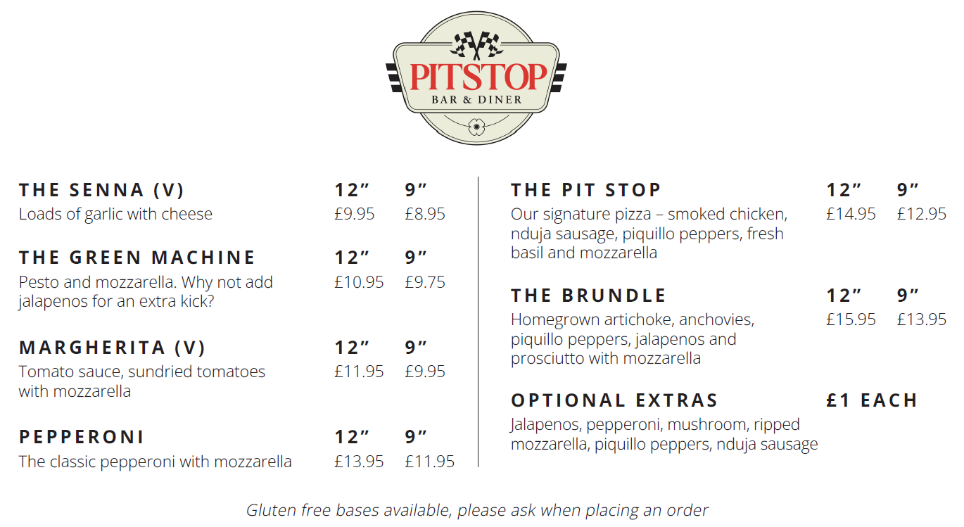 PitstopMenu